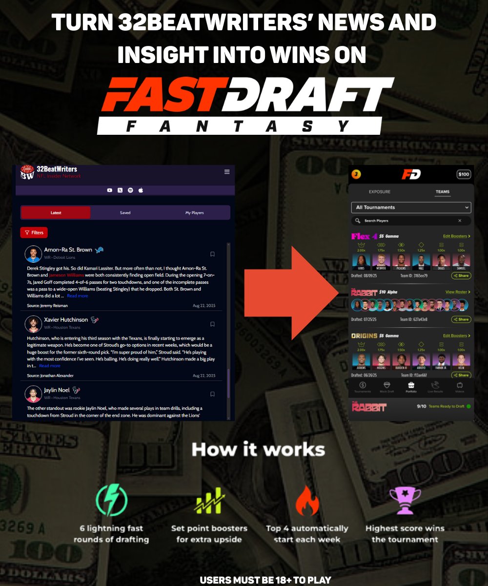 32BeatWriters tweet media