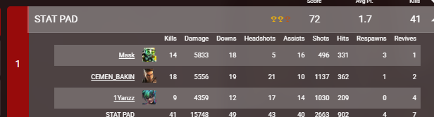 Kxst52's tweet image. MASK AURA FARMING 
TMRW CC#1 🚬