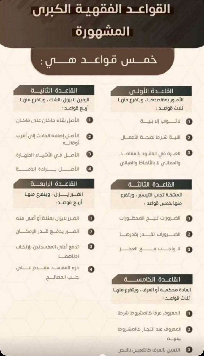 إبراهيم السحيباني tweet media