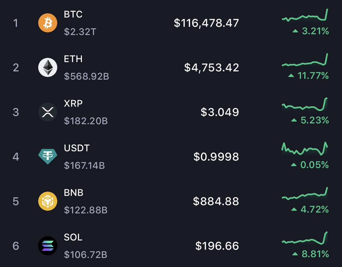 isracrypto tweet media