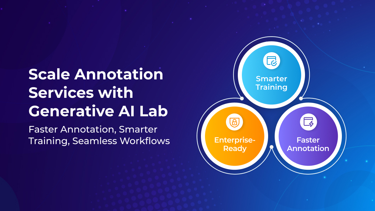 JohnSnowLabs's tweet image. Ready to scale faster and deliver more? 
• Generative AI Lab on AWS: hubs.li/Q03F1Qpf0 
• Generative AI Lab on Azure: hubs.li/Q03F269-0  

#DataAnnotation #AnnotationServices #AIinAnnotation #ScalableAI #GenerativeAI #SyntheticData #NER #VisualNER #NoCodeAI