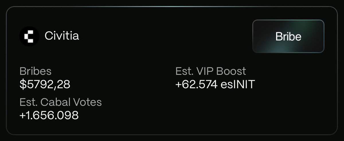 gisbackonx's tweet image. we like the bribes

ready for season 13 madness