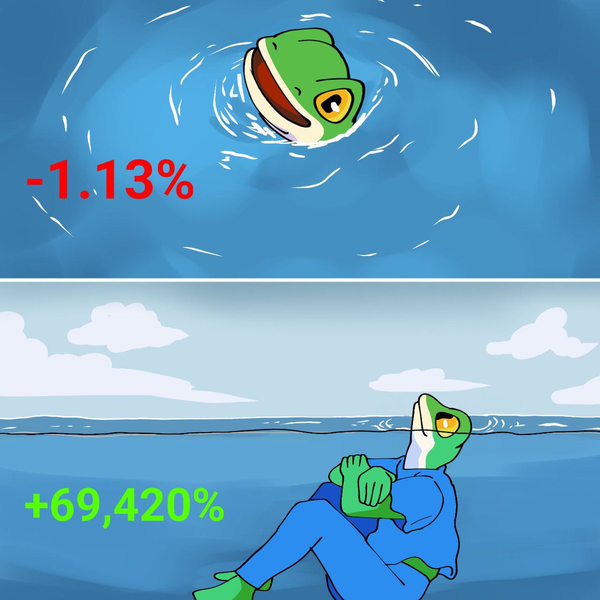 .<a href="/base/">Base</a> season ❌ $GEKO season ✅