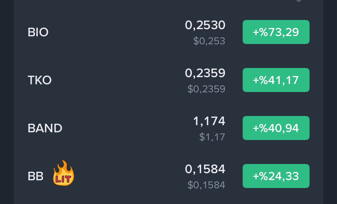 Ses kaydını dinleyenler $BB ile alakalı dediklerimi hatırlayacaklar! 🤩

Dinlemeyenler de hemen kanala katılsın, bunları kaçırmasın…