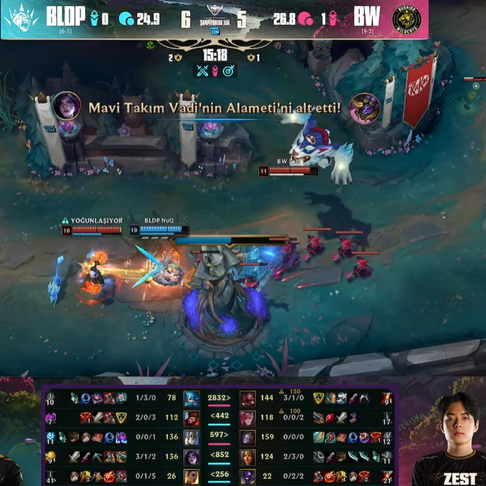 Bundan önce her şey çok iyiydi...

EMEA secured😎
#Wild4Bushido