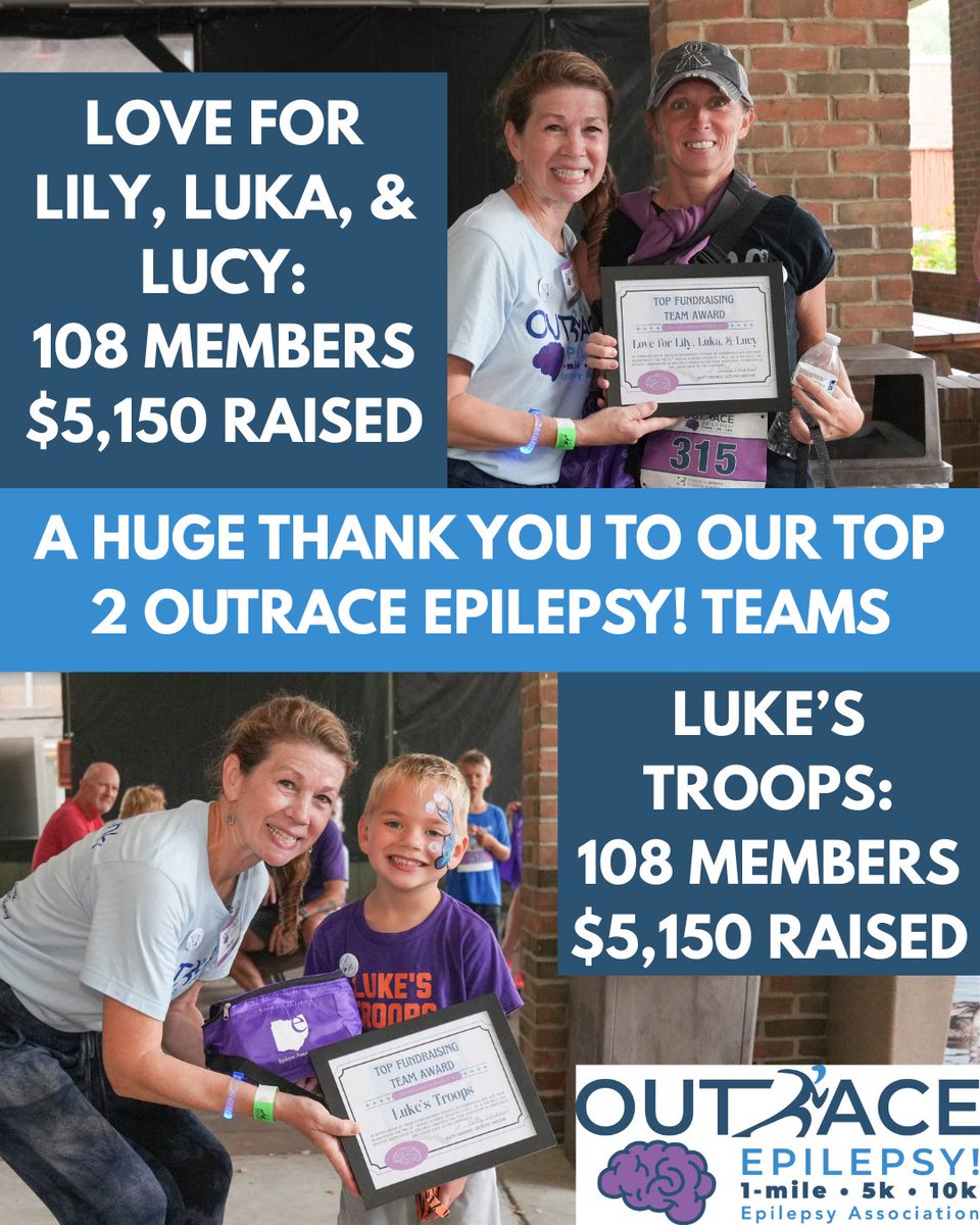 The final results are here: Outrace Epilepsy! 2025 raised over $40,000 for local epilepsy services! That's $12,000 more than we raised last year!!!! Thank you to everyone who was part of this historic race!
Please fill out a short survey if you attended: lp.constantcontactpages.com/sv/hbDtULj/out…
