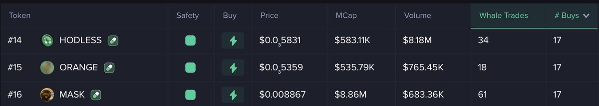 hodless_sol's tweet photo. Biggest whales income - in $HODLess!
Whales and $HODLess lol 
CA: 12Z5CsL5kCPRmnLQcwpY2QrEub3MahHCtRHxoQEdpump https://t.co/qAslBsdccn