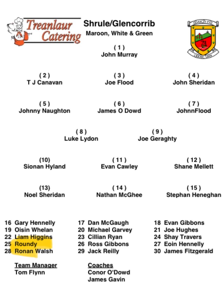 ⁦<a href="/RefComeOn/">Ah Ref!</a>⁩ "Roundy" 😀