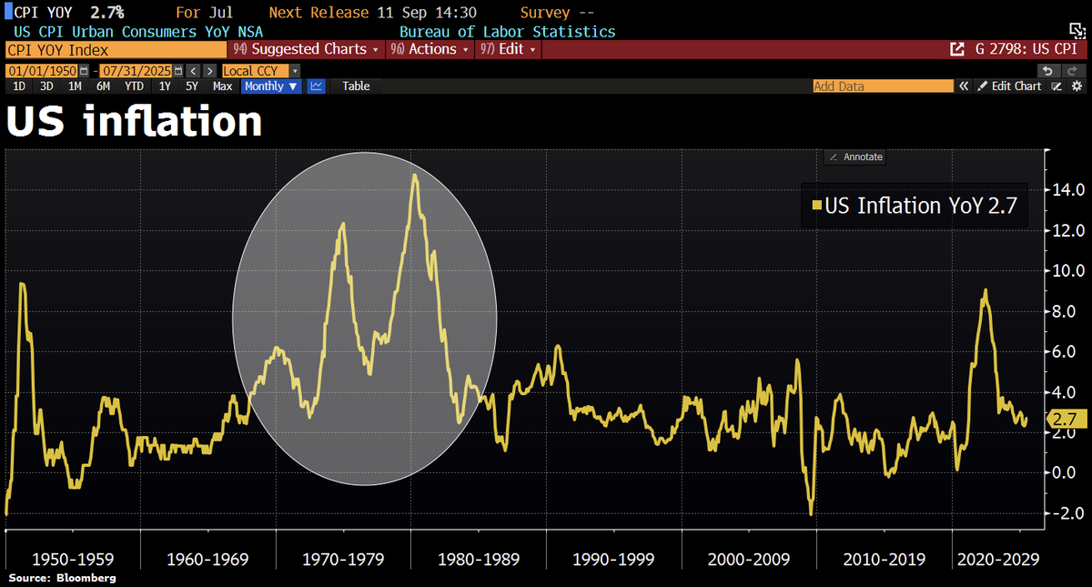 Rarely has the end of an era been signaled more gracefully than by Jerome Powell. "The Kansas City Fed was wise to bring Chair Volcker to this national park more than 40 years ago, and I am proud to be part of that tradition," Powell said, before stepping off the stage. Now, the