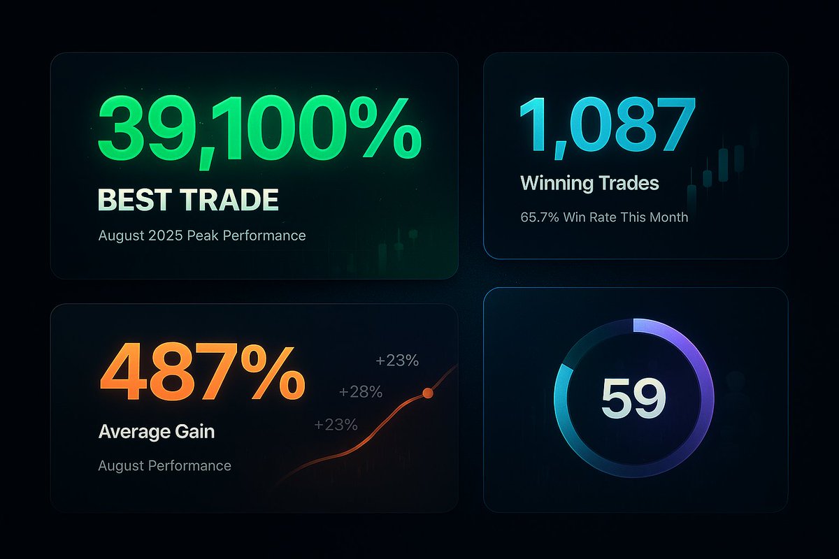 Here’s our August recap… and the month isn’t even over yet 👀🔥