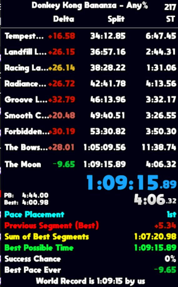 Surface redemption...