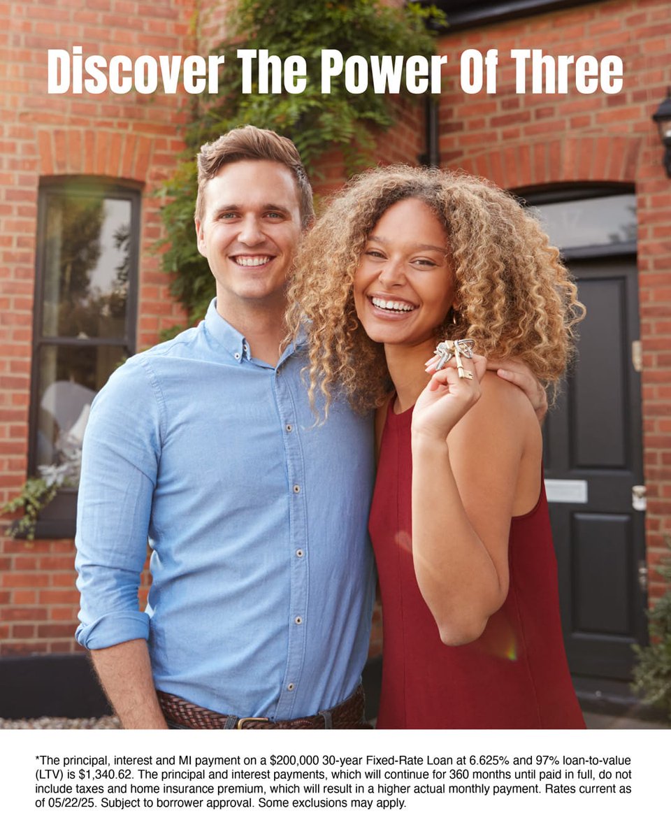 mortgagemattc's tweet image. Dreaming of homeownership? 🏡✨ You can make it happen with just 3% down! That’s right—own your dream home sooner than you think. Ready to stop renting and start building equity? Let’s chat about your options today! #Homebuyer #DreamHome #LowDownPayment