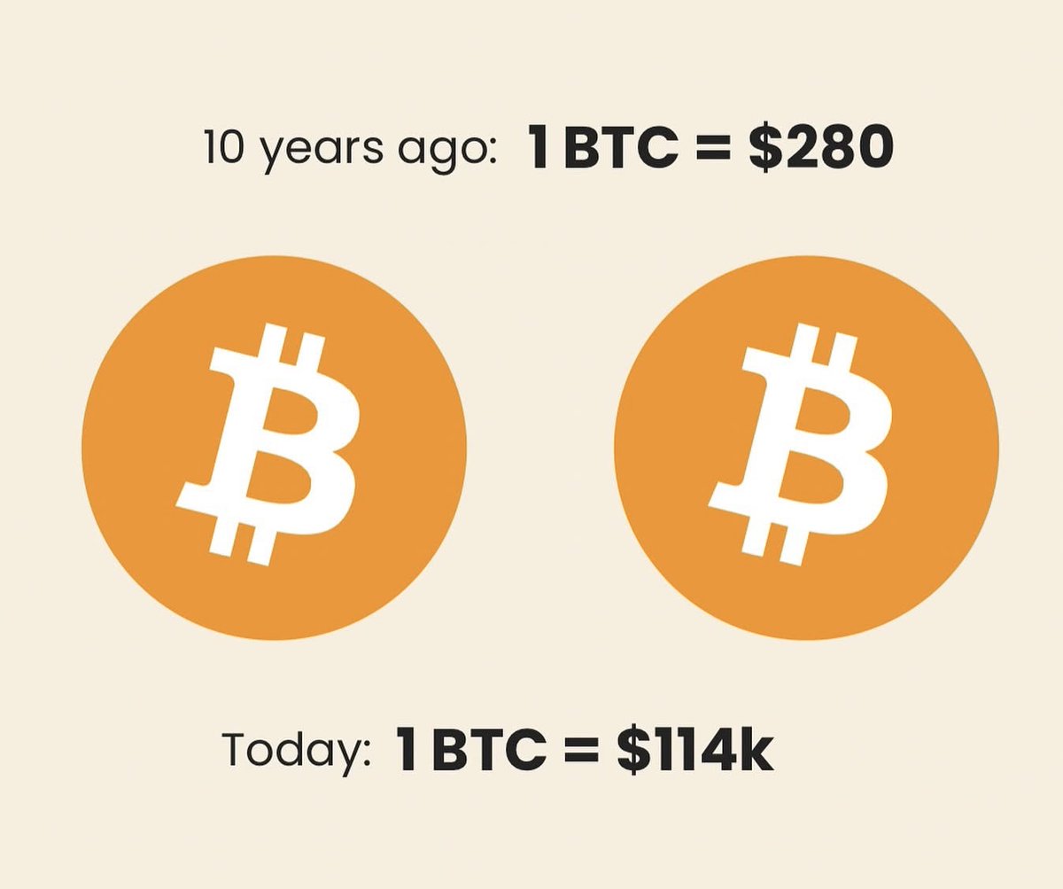 #FOMO2025 incoming…