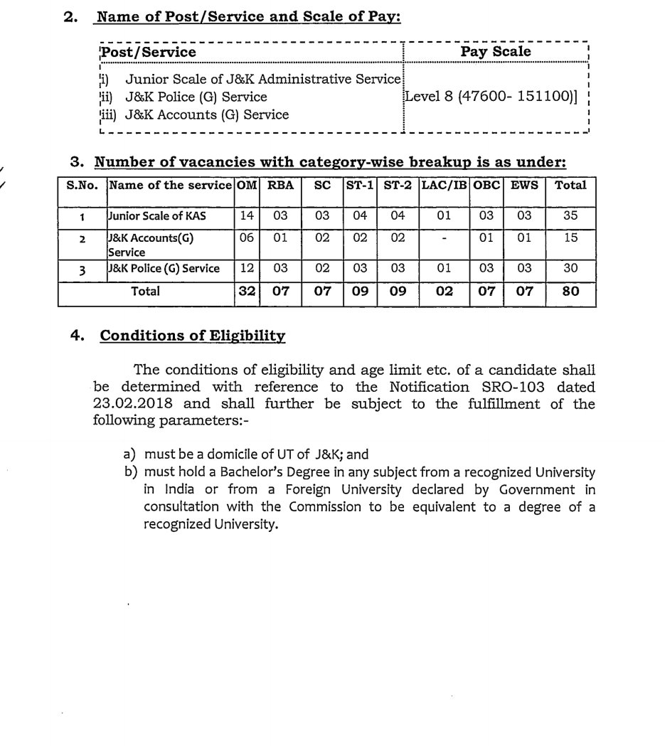 Open Merit Students Association Jammu tweet media
