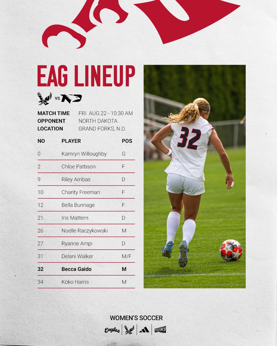 Starting 11!
#GoEags