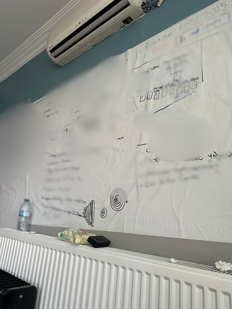 A board is a must to have asset to run your business.