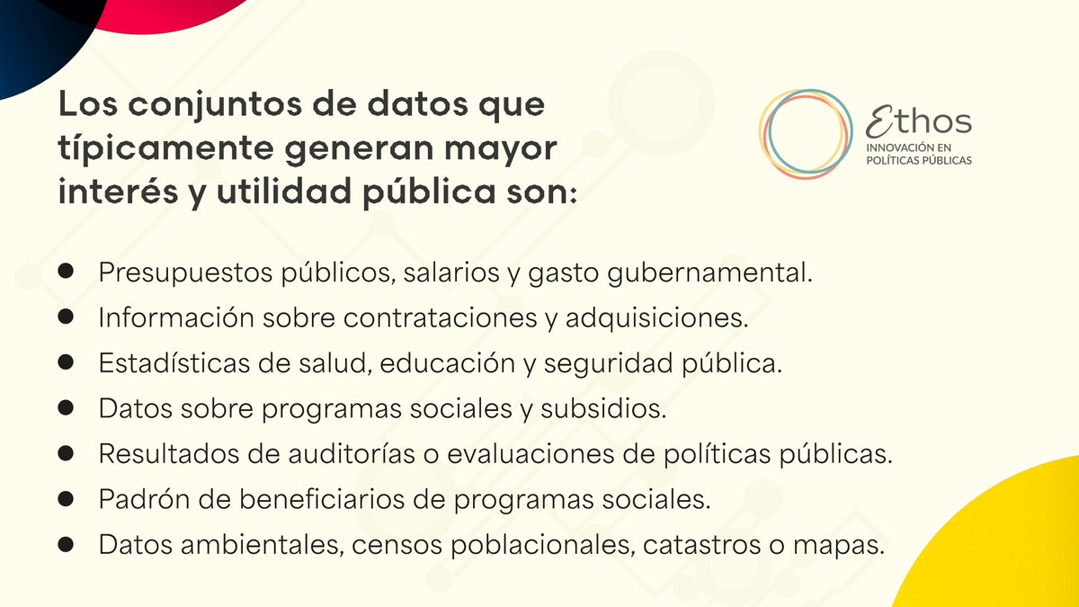 EthosInnovacion's tweet image. 🧑‍💻 ¿Qué tipo de #DatosAbiertos generan mayor interés entre la ciudadanía? 🔍
👀Estos son los principales. 👇
¿Te interesa el tema? Te invitamos a leer este #Manual, que elaboramos con el apoyo de @Indico_Global:🔗 bit.ly/4ofqmgC

#GobiernoAbierto #Transparencia