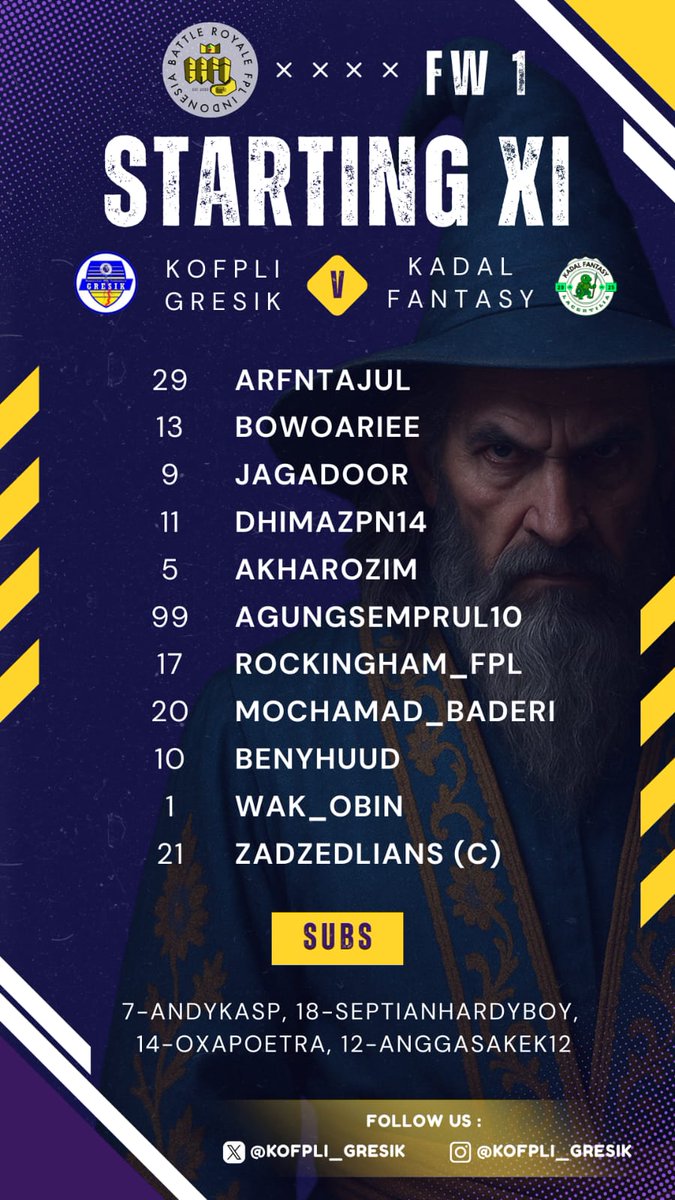 Lineup FW1 <a href="/LigaBRFI/">Battle Royale FPL Indonesia</a> 
vs <a href="/KadalFantasy/">Kadal Fantasy 🦎</a> 

<a href="/arfntajul/">Tajul Arifin</a> <a href="/bowoariee/">W.A. Wibowo</a> <a href="/dhimazpn14/">dhimaz</a> <a href="/jagadoor/">jagad</a> <a href="/AKharozim/">ali kharozim</a> <a href="/agungsemprul10/">agung setiawan</a> <a href="/Rockingham_FPL/">Rockingham FPL (Rohandi) 🏴‍☠️</a> <a href="/mochamad_baderi/">Mochamad baderi</a> <a href="/BenyHuud/">Beny Huud</a> <a href="/wak_obin/">gedang godhok</a> <a href="/zadzedlians/">Yudhistira Angga K.T.P🇮🇩</a> <a href="/anggasakek12/">Angga Kurniawan</a>