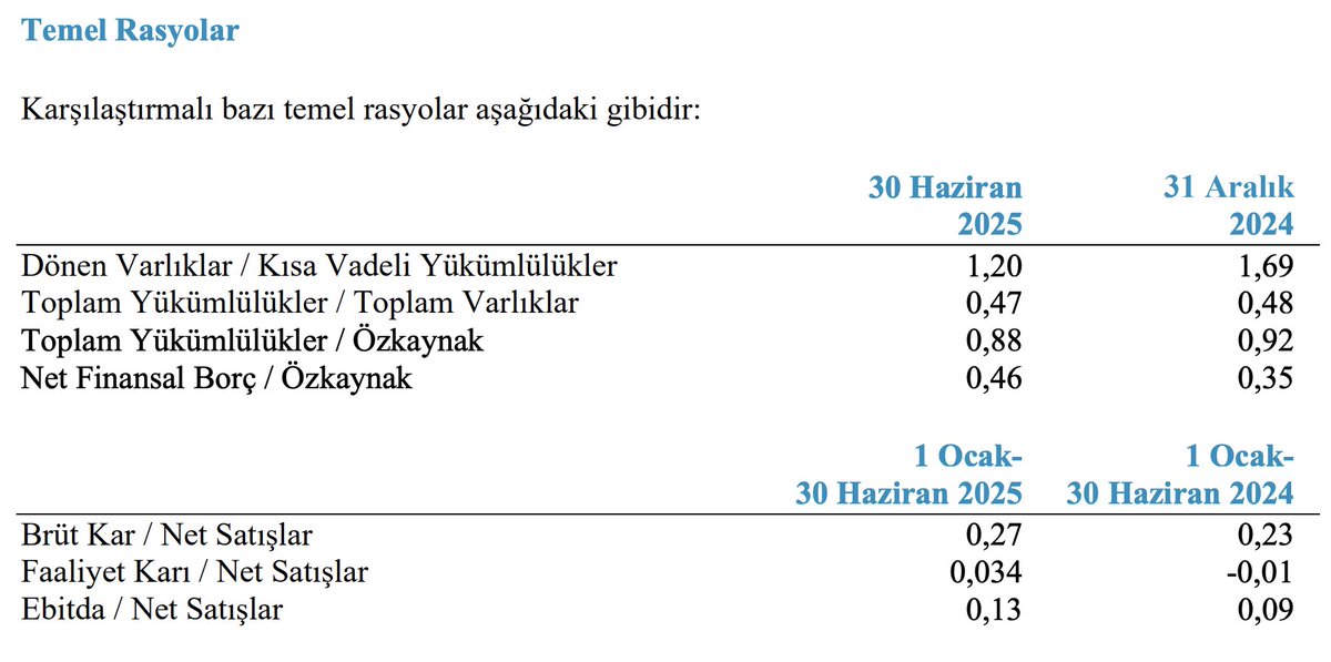 Mehmet Ali tweet media