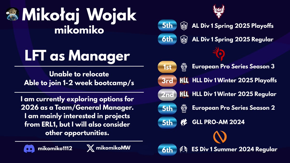 MANAGER LFT FOR 2026

After taking a break during the summer split, I am looking to explore options for 2026. I am mainly interested in projects from ERL1, but I will also consider other opportunities.

Before the start of the next year, I will legally become an adult, which will