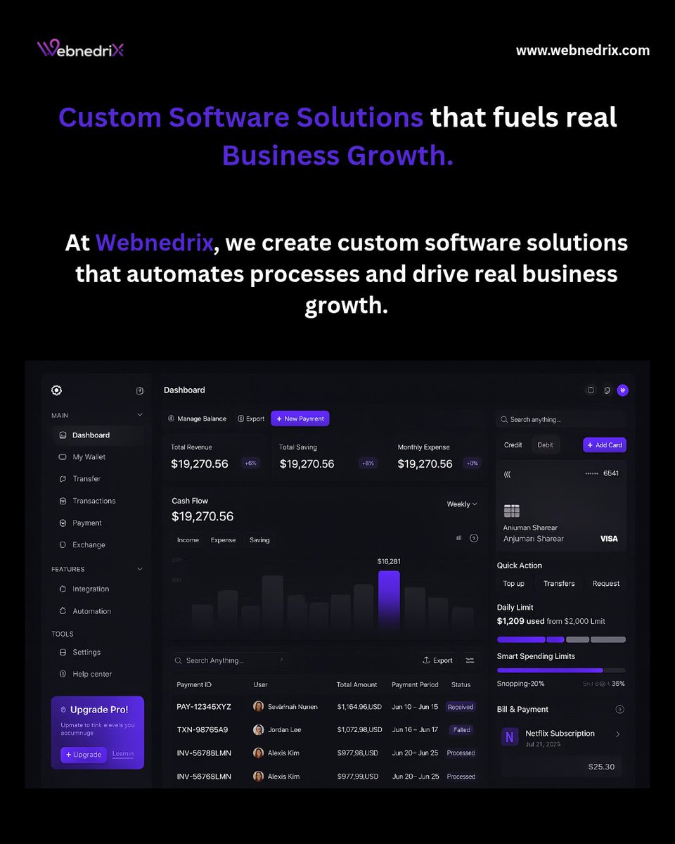 webnedrix's tweet photo. Running a business is hard enough. Keeping up with processes shouldn’t drain your energy. 

That’s where Webnedrix comes in.

We create custom software that handles repetitive stuff so you can focus on what really matters and that is growing your business. 

Send us a DM today! https://t.co/Kdtw33EdBb