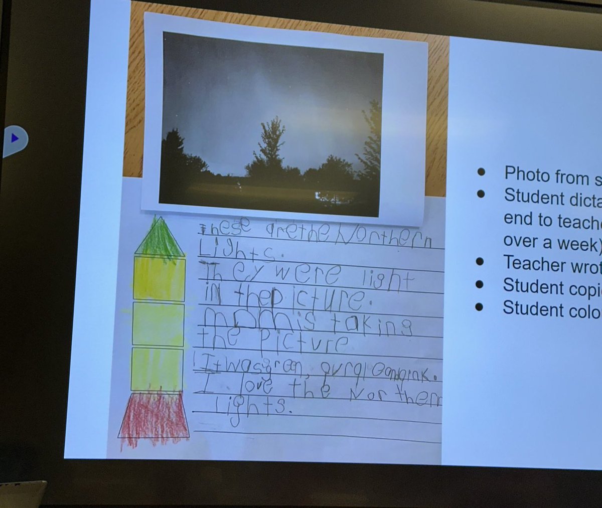 Mandi Lewis tweet media