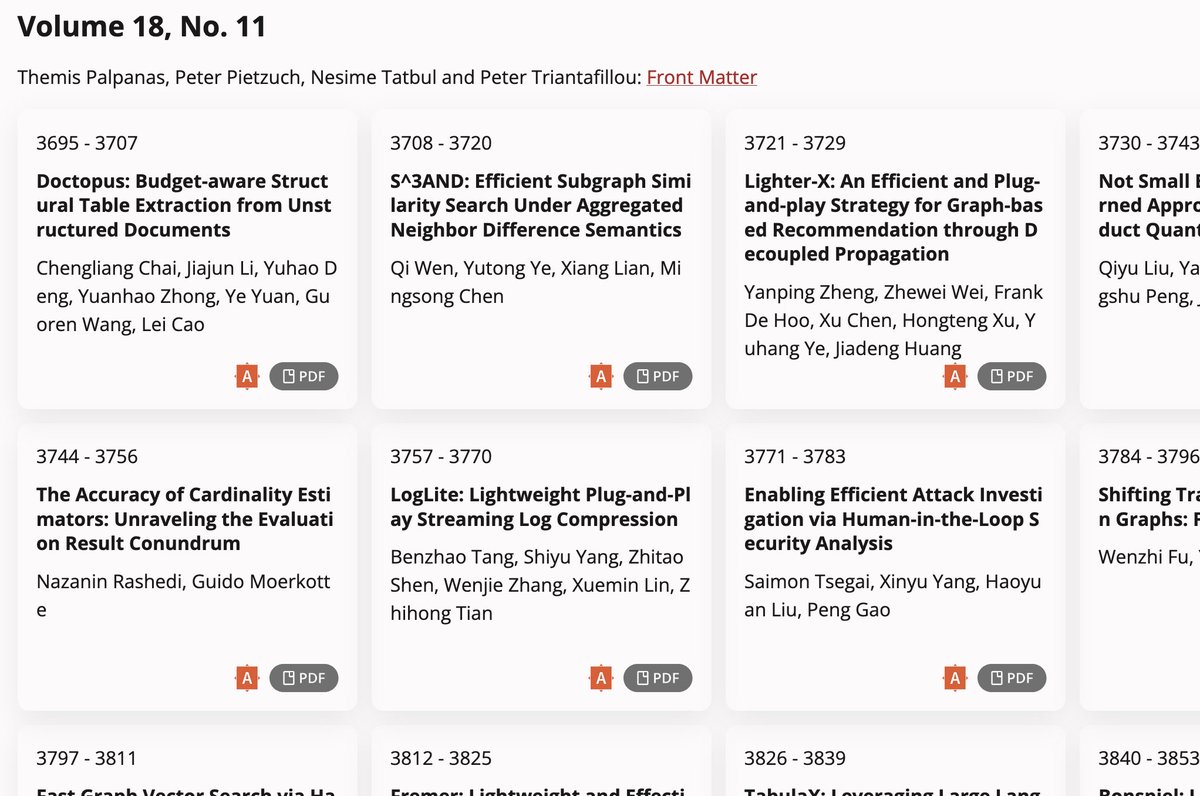 🚨 Hot off the press! PVLDB Vol. 18, Issue 11 is out now  featuring new research on LLM-augmented data processing, vector search, query optimization, and new systems pushing toward faster, smarter, and more reliable databases: vldb.org/pvldb/volumes/… #VLDB2025 #Databases #AI