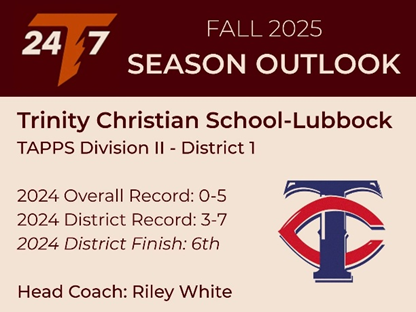 TAPPS Division II - District 1 
Trinity Christian School-Lubbock <a href="/TCSLionFootball/">Trinity Christian Football (Lubbock, TX)</a>
Head Coach: Riley White <a href="/hurdle4Him/">Riley White, M.Ed.</a>

📝 2025 Outlook
Lubbock Trinity Christian enters its second year in TAPPS Division II determined to close the gap in 2024. Head coach Riley White returns a core
