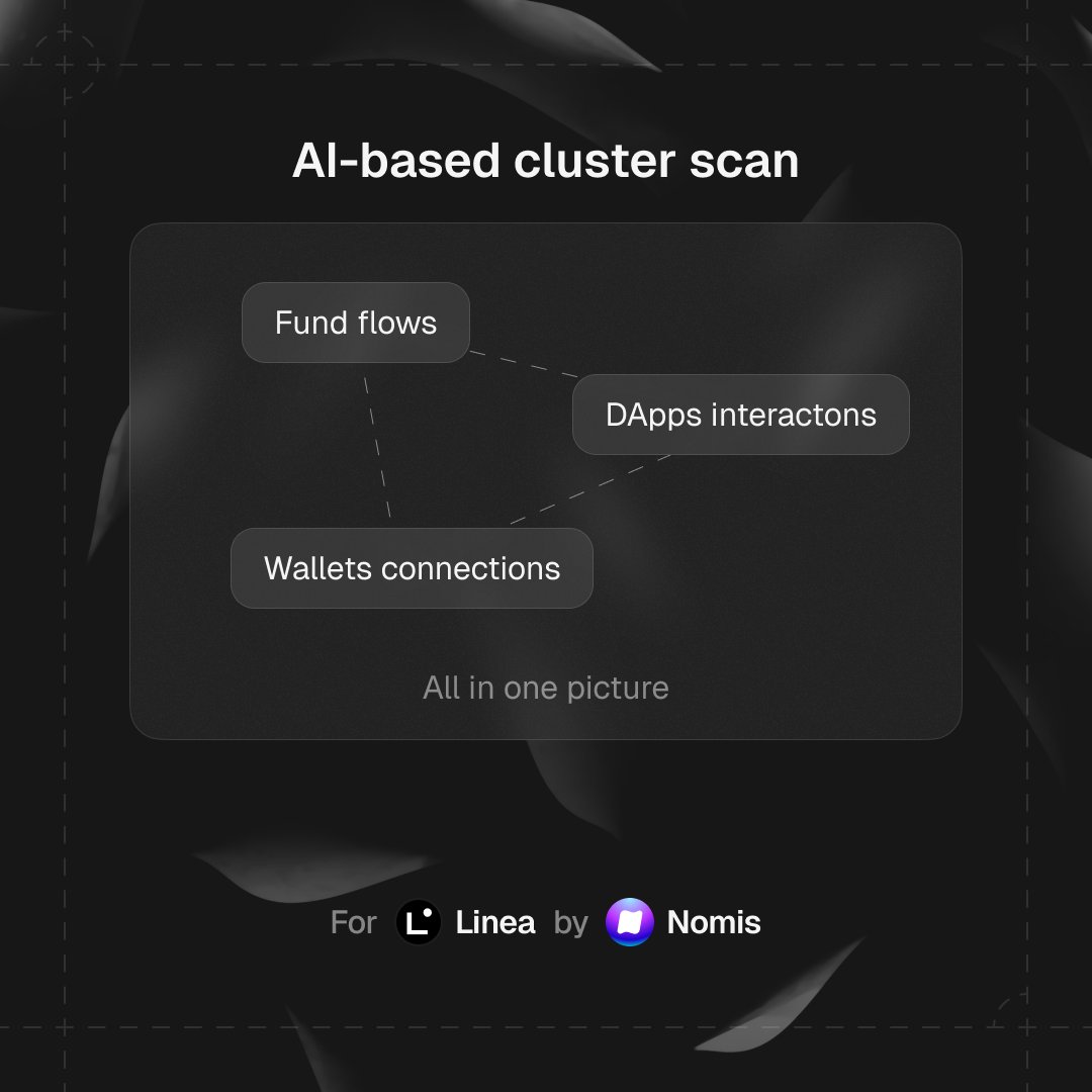 0xNomis's tweet photo. We built @LineaBuild Score when the ecosystem was just starting.

In Linea’s major campaigns, we became the top attester — 42k txs and the #2 NFT on the entire chain.

Now we’re stepping up with #AI-based cluster scan. A tool that maps wallet connections, dApp interactions, and fund flows on #Linea. It uncovers unusual patterns and helps keep the ecosystem strong.

Next: analyzing all wallets from #Verax attestations — past and ongoing — that used #Linea Score.

As a long-time partner, we’ve supported Linea at every stage. The cluster scan is another initiative to help the ecosystem grow.

Independent. Data-driven. Powered by @0xNomis.