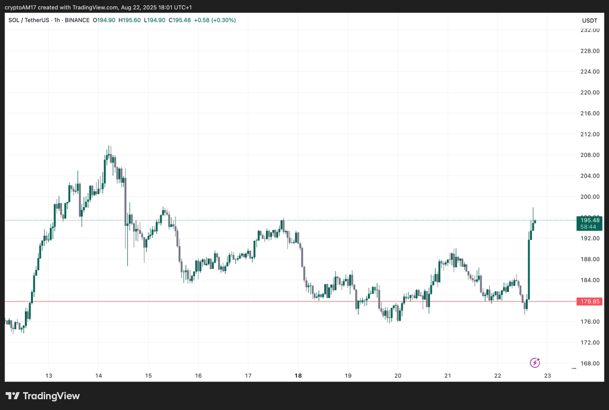 CryptoAM tweet media