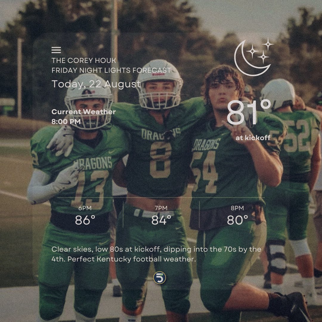 Jeffery Thompson (@thefifthky) on Twitter photo <a href="/2kHoukWx/">Corey Houk</a> checked the skies—81° at kickoff, sliding into the 70s late. That’s what we call prime time football weather.
#5THFBL x #MakeItMatter <a href="/2kHoukWx/">Corey Houk</a> checked the skies—81° at kickoff, sliding into the 70s late. That’s what we call prime time football weather.
#5THFBL x #MakeItMatter