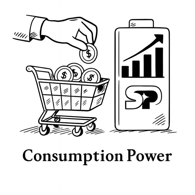 DeCryptMan's tweet image. The Power token serves as a loyalty reward within the Spending Power ecosystem. Users earn Power tokens with each purchase of physical goods and assets, which can be cashed out, traded, or invested in NFTs or luxury items.
@Spower_Offcial #PSP #SpendingPower