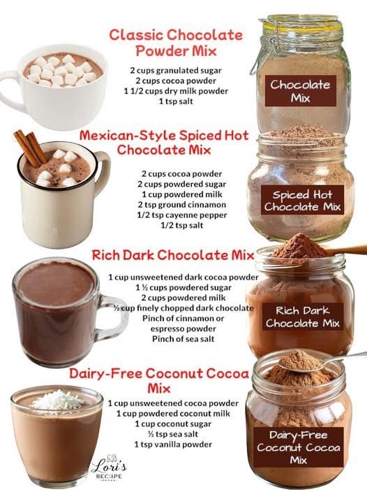 una cosa más que dejar de comprar procesado, obviamente el azúcar se puede sustituir con el endulzante de su preferencia