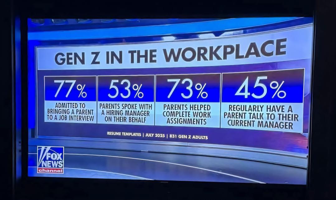 This is truly pathetic. The future of this country is doomed.