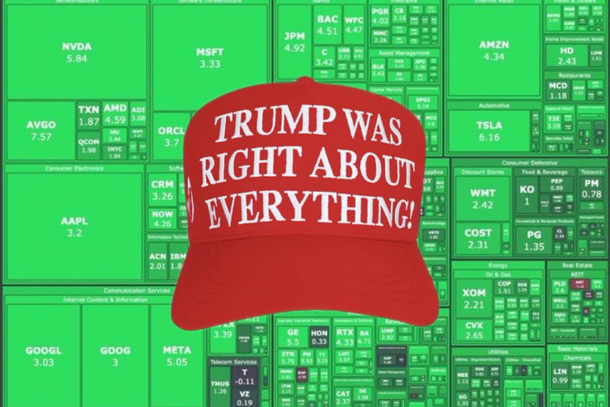 ChillSlothGuy's tweet photo. @Denx_Sol Markets are going crazy!😳 another $TWRAE moment! https://t.co/JLIbyGs9SJ
