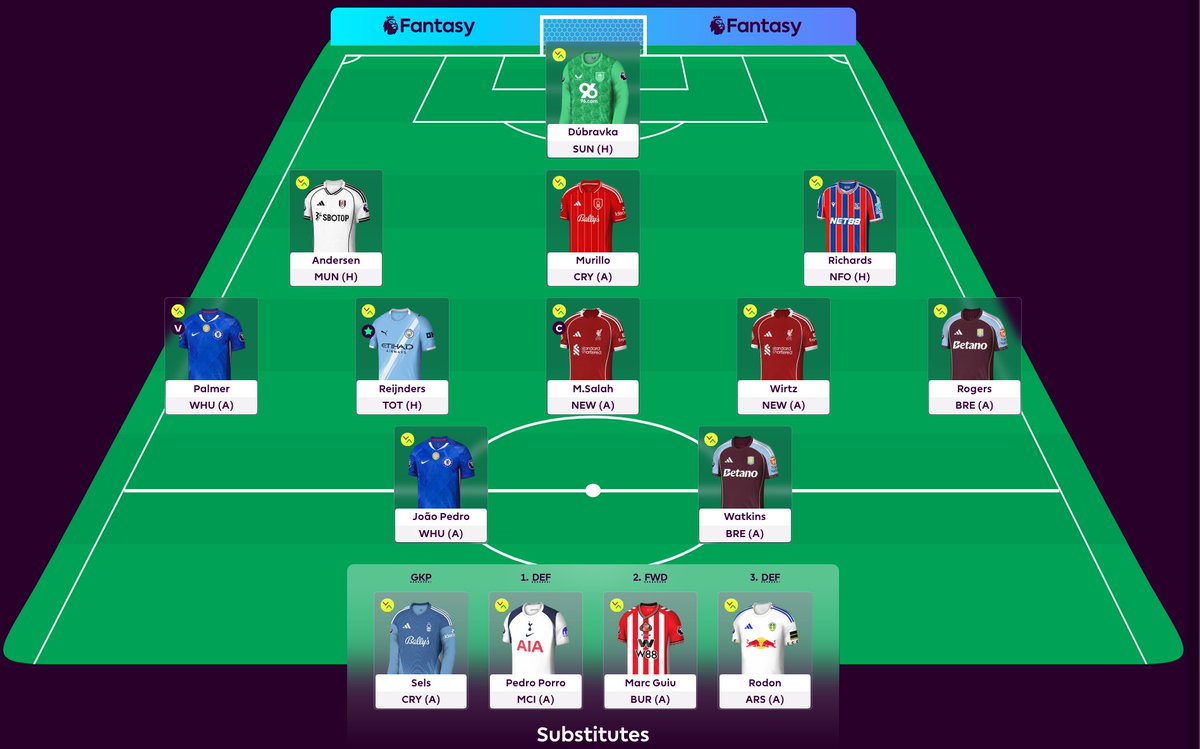 DFplgirl's tweet photo. Locked in for #GW1🔒 

Salah ©️

Average start and the hope is Villa and Chelsea players show up this gameweek

Your thoughts on this?

All the best hoping green arrows for everyone🤞🏻

#FPL #FPLCommunity https://t.co/bzF9UXmaP6