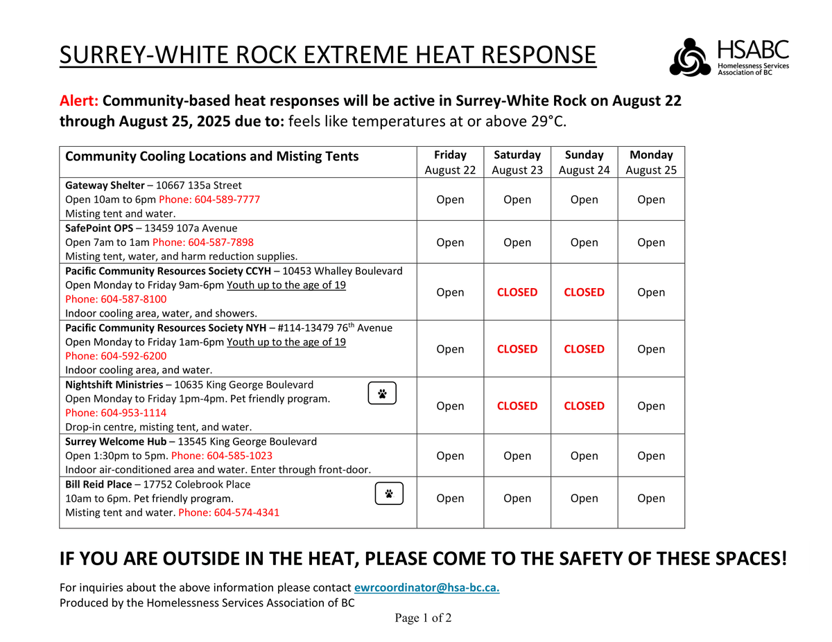 snddivision's tweet photo. Temporary cooling stations and shelters are open today through August 25 in Surrey and White Rock. Come cool down at one of these locations. #SurreyBC https://t.co/uQSCUVfx9L