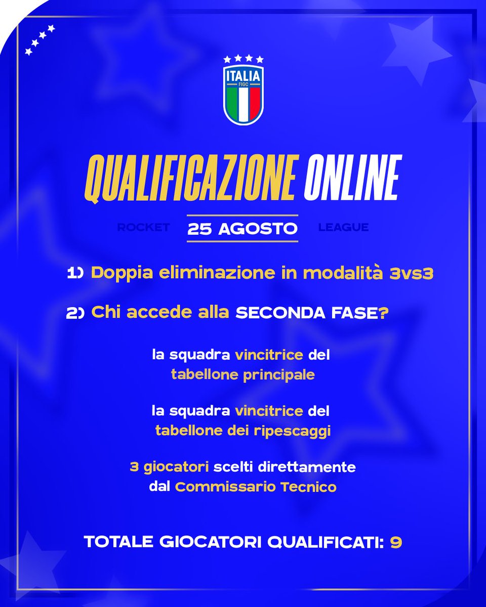 eNazionaleFIGC's tweet image. La eNazionale chiama 🫵🇮🇹

➡️ Scopri come partecipare ai Qualifiers online di Rocket League e iscriviti al link:
battlefy.com/pg-esports/ena…

#eNazionale #Azzurri #rocketleague