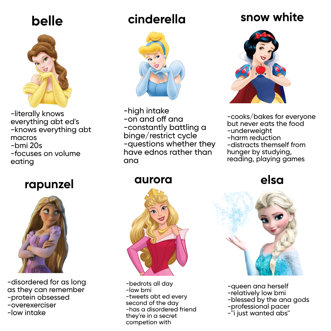 swiftlyfasting's tweet image. omg guys which one are you???