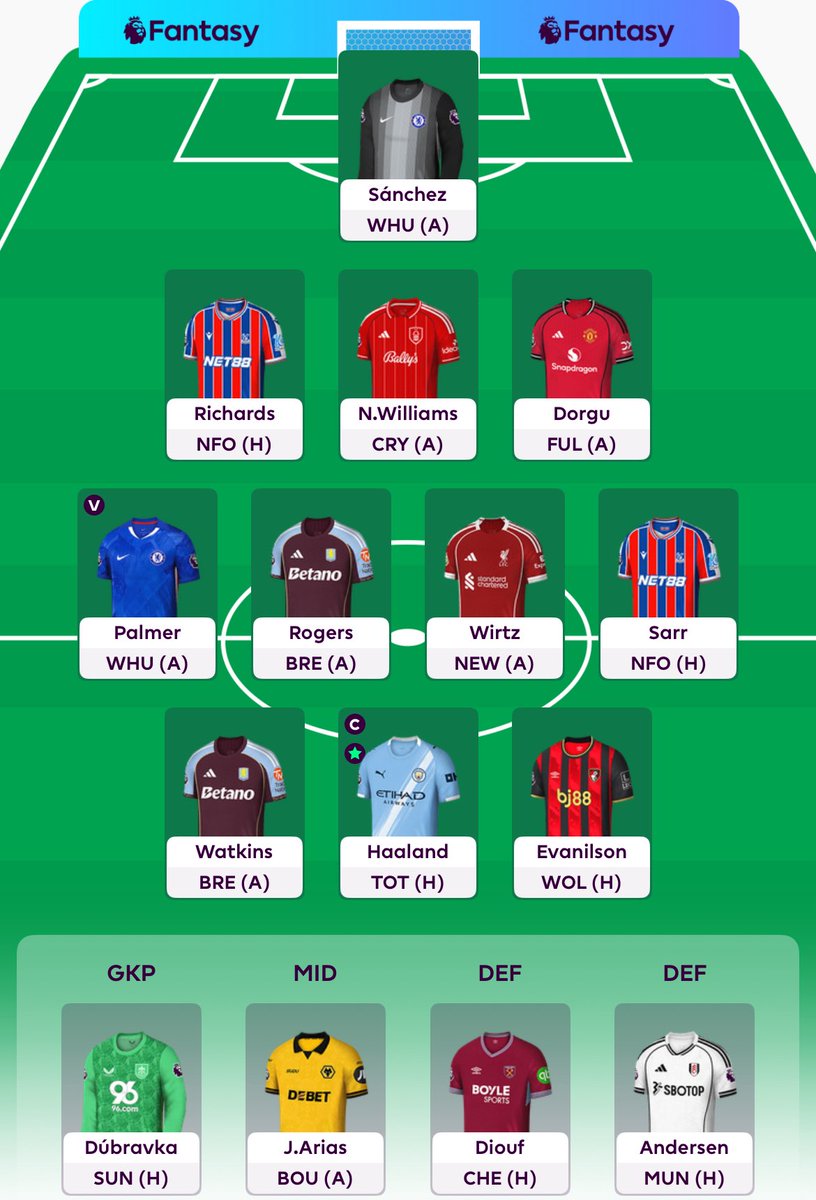 Gw 2 🔒 #FPL