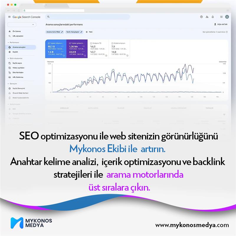 SEO Hizmetleri: Arama Motorlarında Üst Sıralara Çıkın

SEO optimizasyonu ile web sitenizin görünürlüğünü artırın. Anahtar kelime analizi, içerik optimizasyonu ve backlink stratejileri ile arama motorlarında üst sıralara çıkın.

mykonosmedya.com