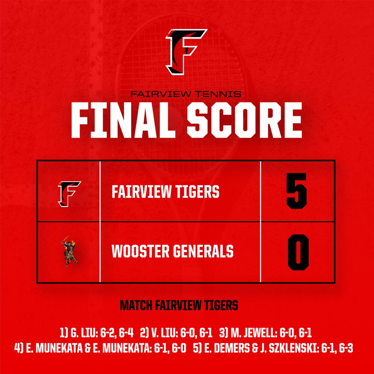 Fairview Tiger Athletics (@fairview_tigers) on Twitter photo 