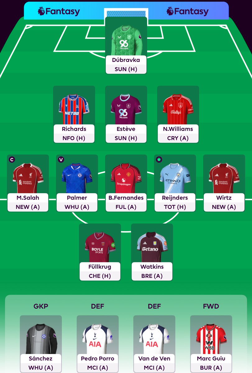 AmirFPL's tweet photo. Porro to get 2 assists and a goal. #GW2 #FPL https://t.co/i14k7E0M3v