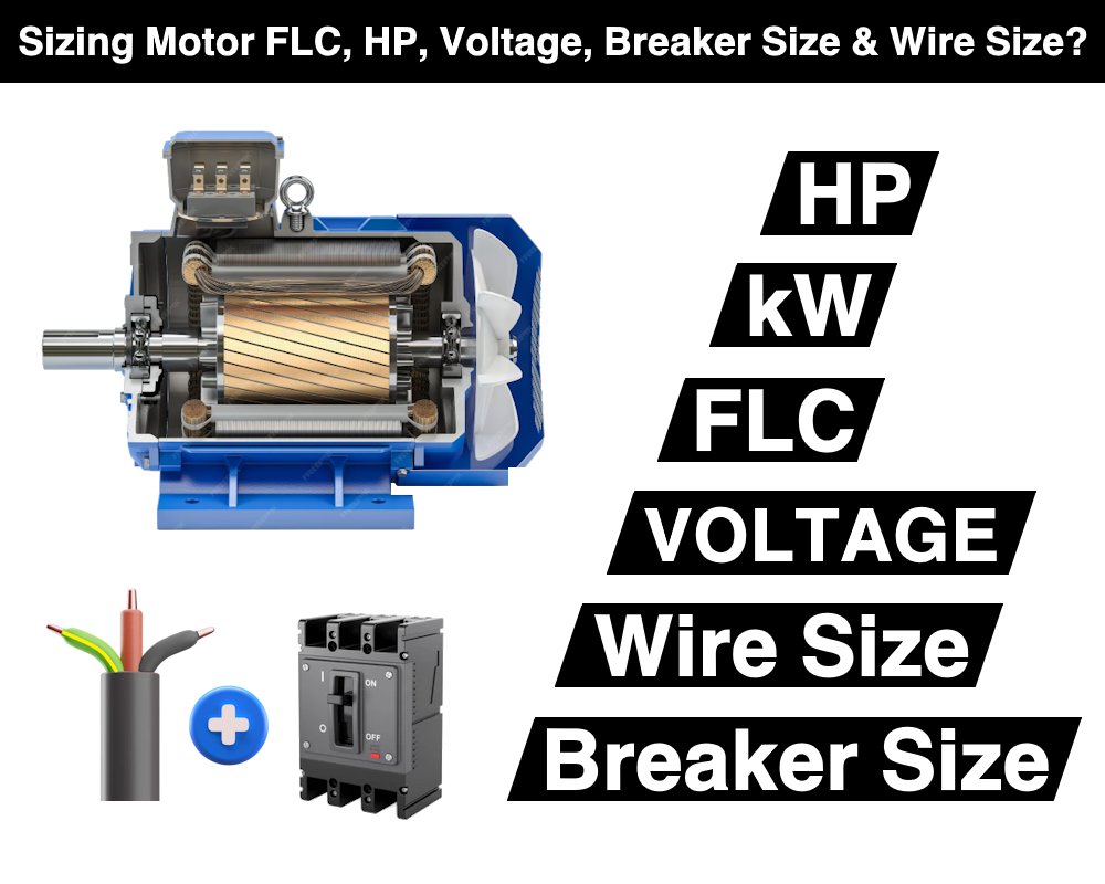 Sizing Motors FLC, HP, Voltage, Breaker Size and Wire Size - Single-Phase and Three-Phase Motors

electricaltechnology.org/2012/04/motor-…