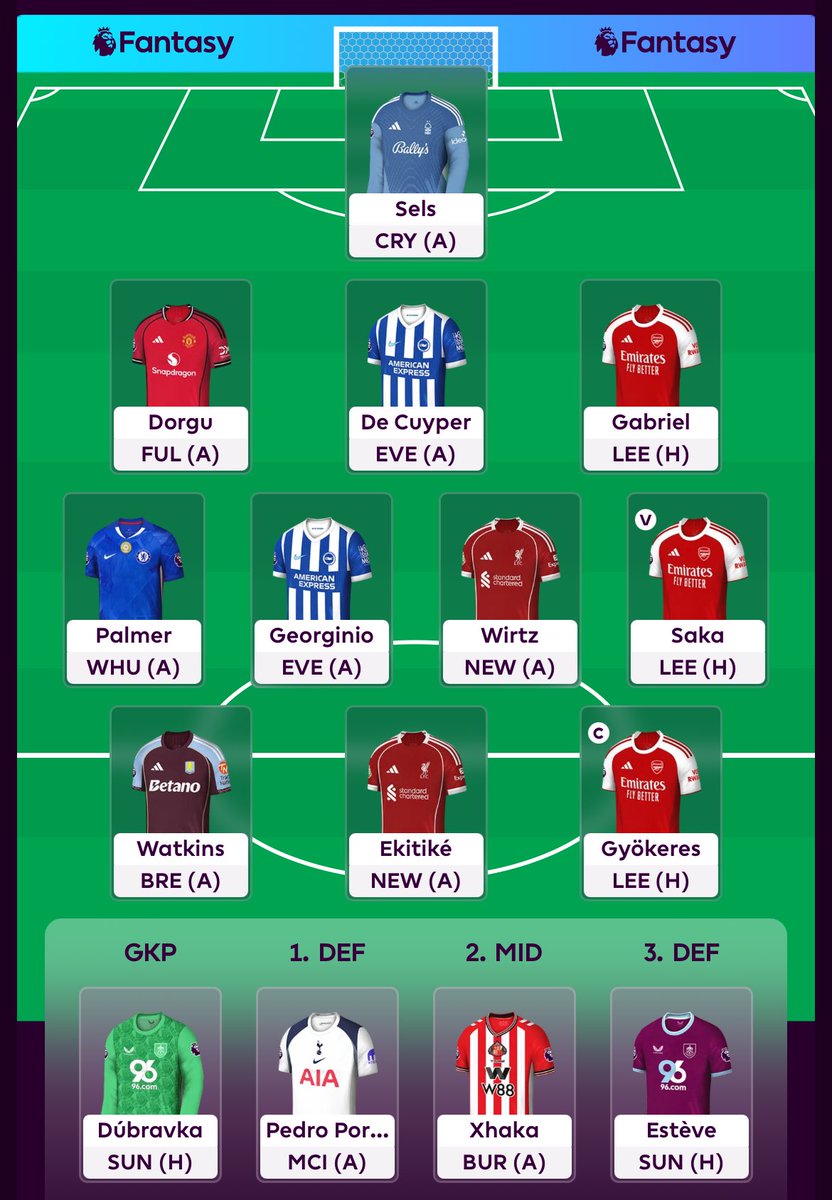 FelixFPL tweet media