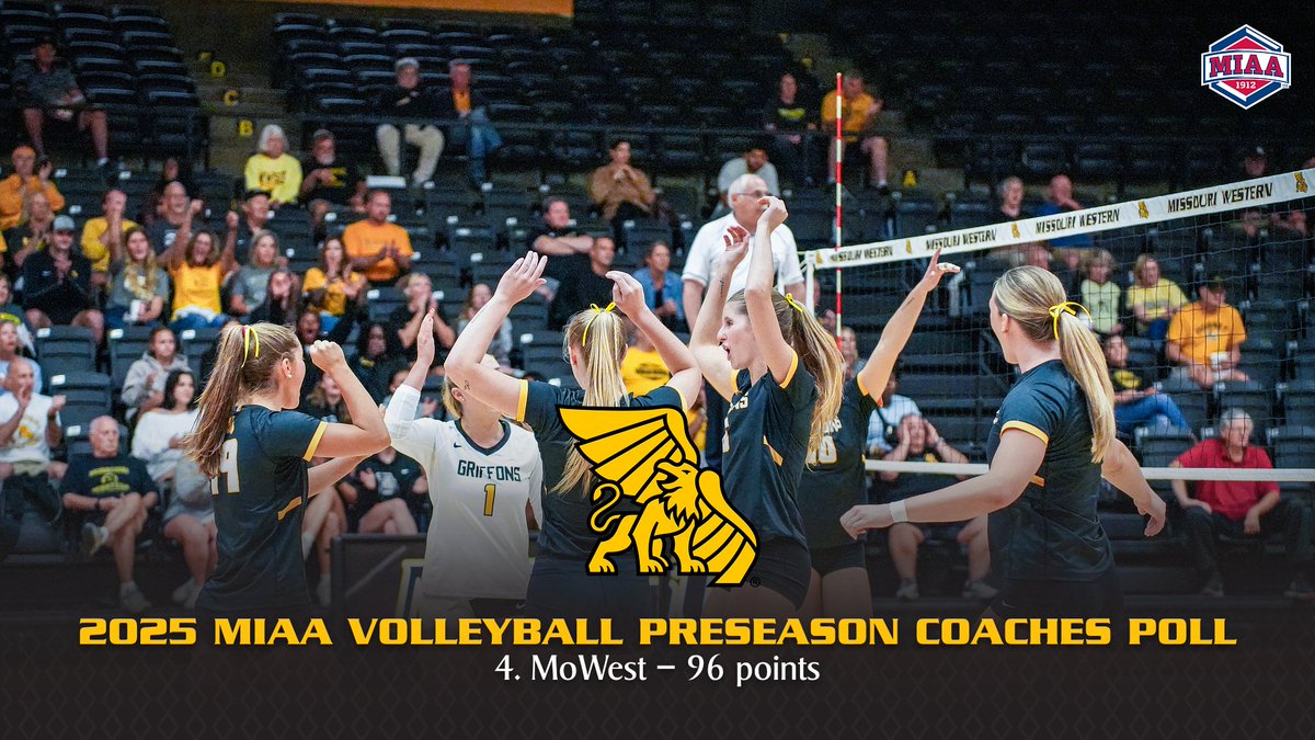 Griffon Volleyball has been picked to finish 4th in the MIAA standings, according to the MIAA preseason coaches' poll.

📰 - bit.ly/45v2X3D

#BlackisGold🔔| #Fighton50