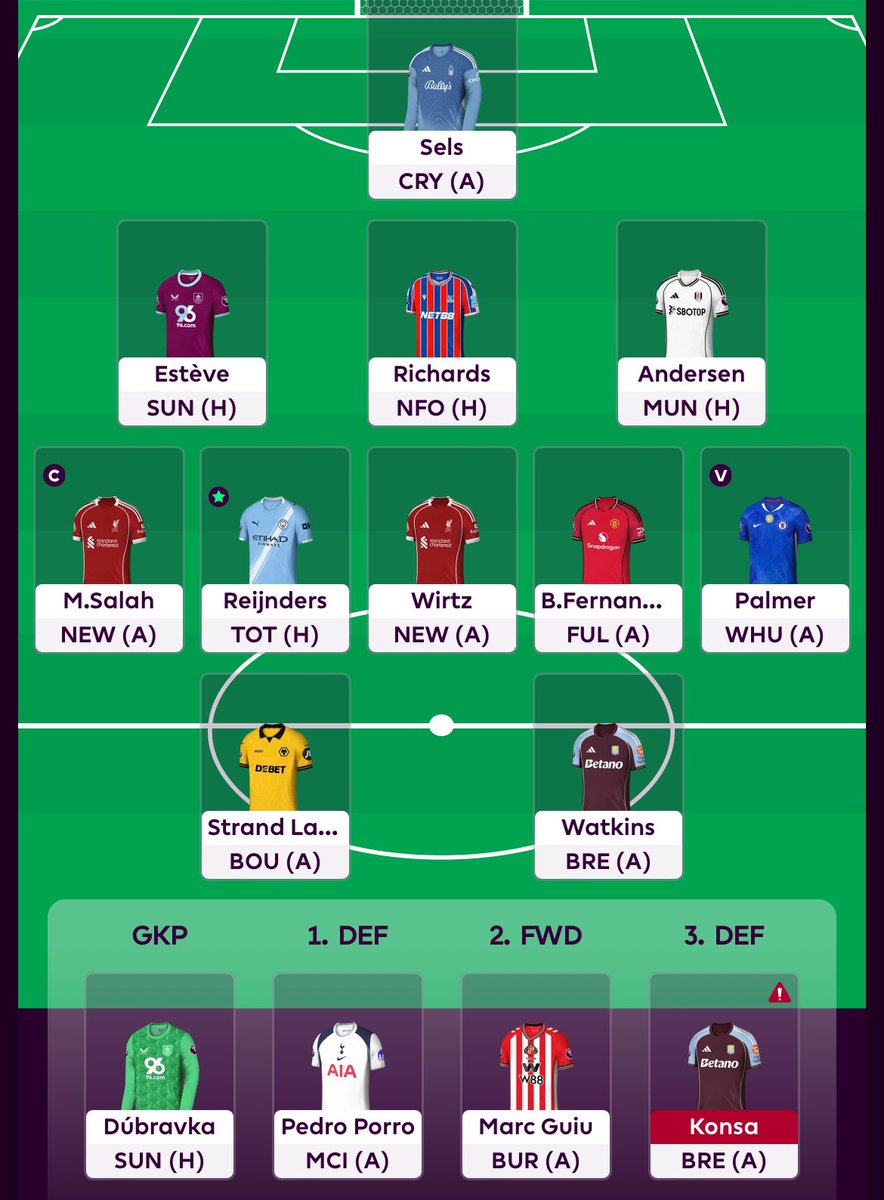 FPL Architect tweet media