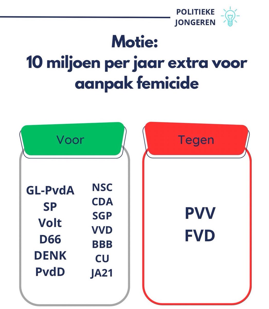 Ik laat dit hier. 
Kijk maar wat je er mee doet.