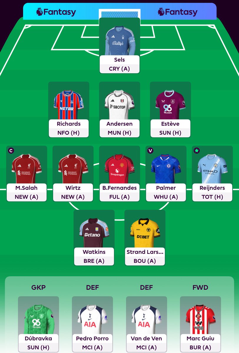 MindTheGap_FPL's tweet image. #FPL #GW2๐
Bottled the Burnley double up, ultimately got too scared of the Forest EO :/.
Hopefully Nunoโs still there come Sunday lol.
