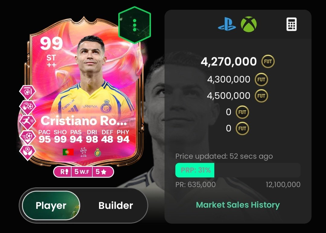 🎀INFINITE FUTTIES GRIND - WEEK 7🎀

<82 = Filler for 85+×10/Player SBCs💡
82-83 = TOTW Upgrade⚫️
87-89 = Campaign Pick🎰
90-93 = 89 Exchange♻️
84-86+TOTS = 85+×101️⃣
Filler cards <82+94-96+TOTW = 85+×102️⃣
➡️ Just 2 different options to build!
97-98 + Filler cards (<82) = Player